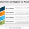 Vertical Chevron List For Powerpoint – Presentationgo With Powerpoint Chevron Template