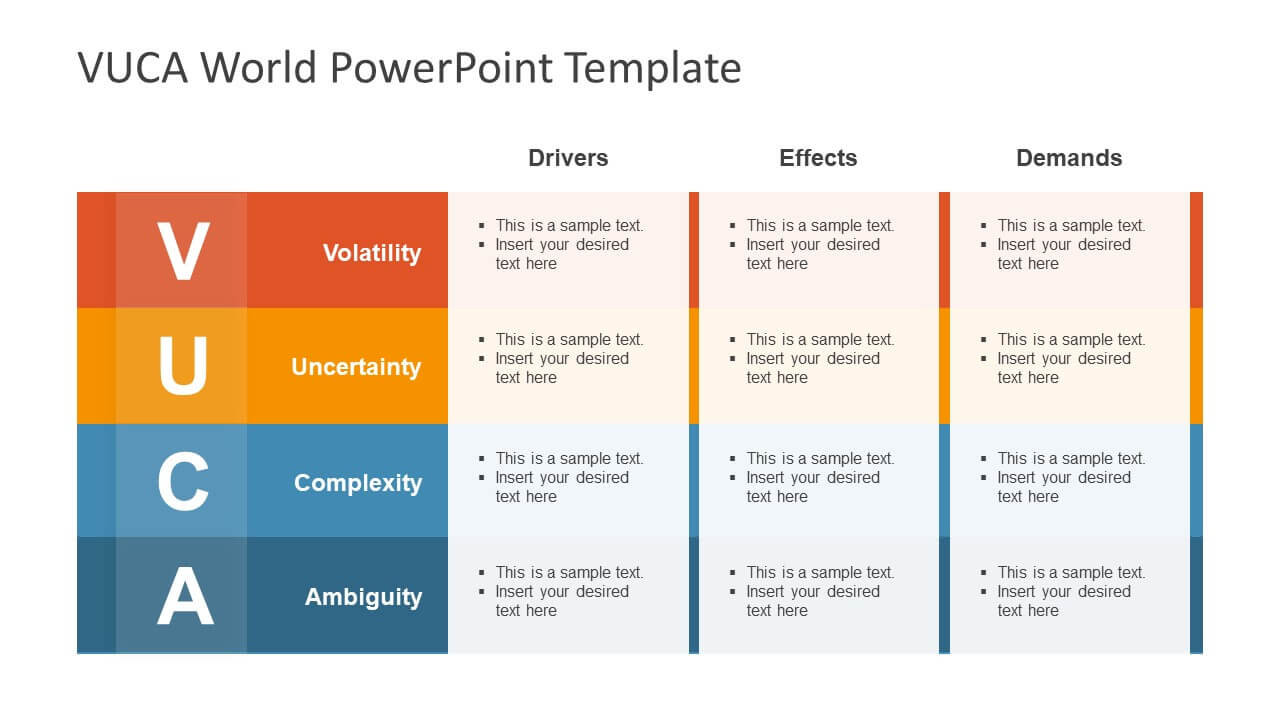 Vuca Powerpoint Template In What Is A Template In Powerpoint