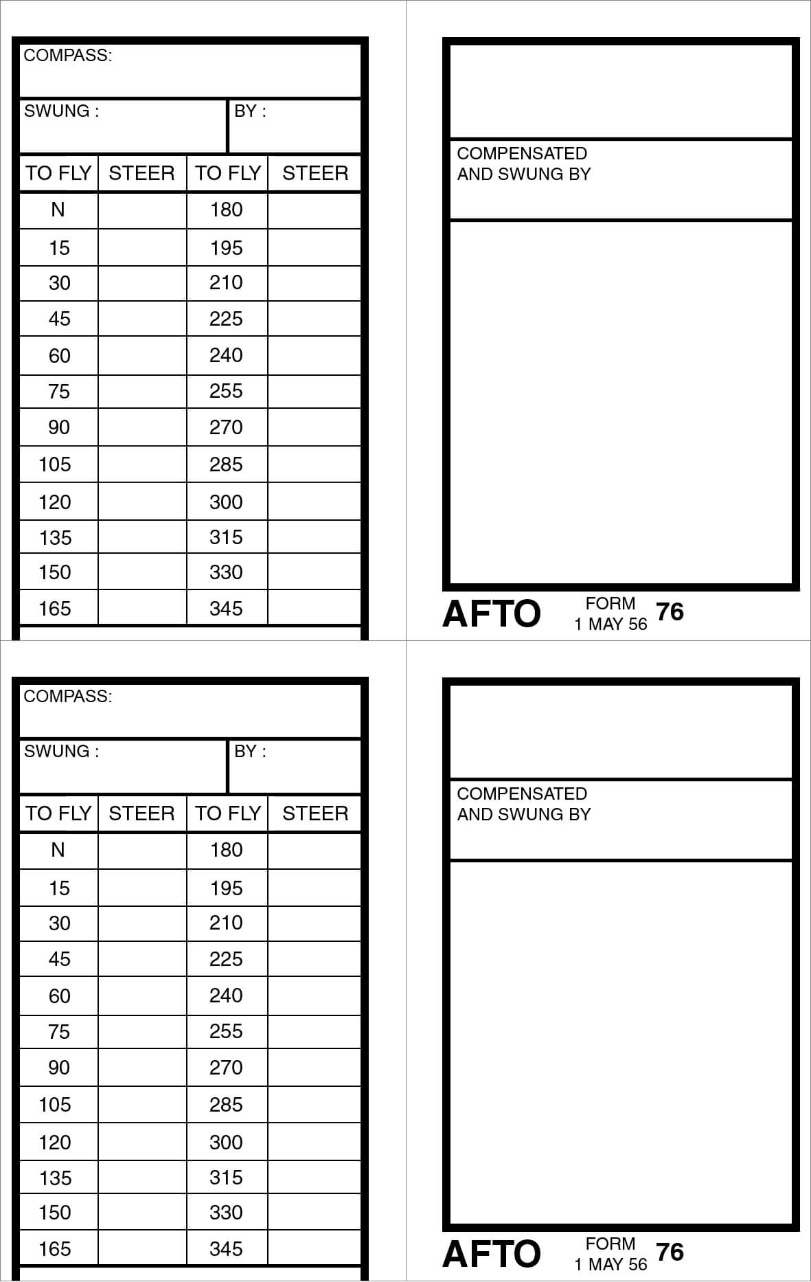 Warbird Information Exchange • View Topic - Usaf Compass With Compass Deviation Card Template