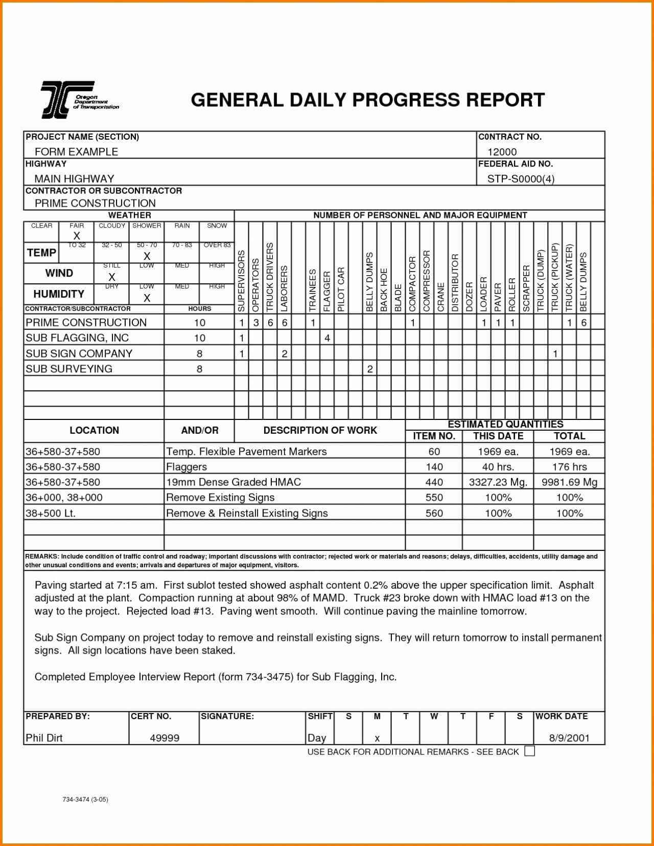 Weekly Construction Progress Report Template | Cialis Within Section 37 Report Template