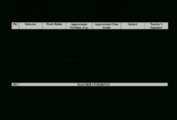 Weekly Performance Report | Templates At with regard to Weekly Test Report Template