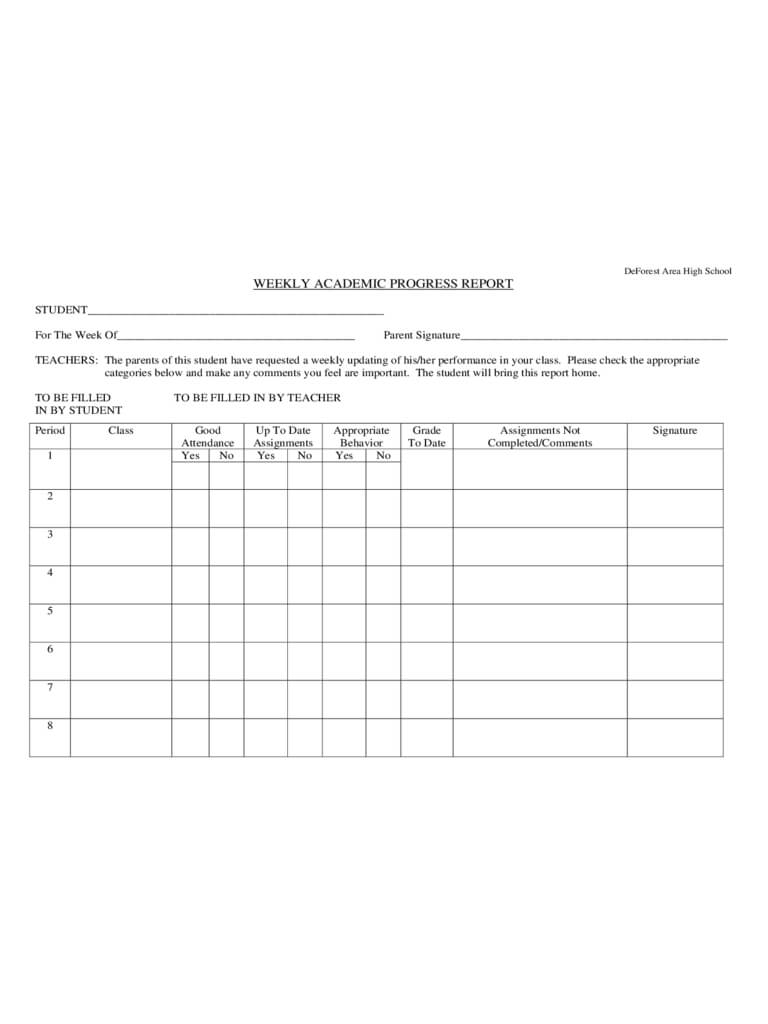 Weekly Progress Report Template – 3 Free Templates In Pdf With Regard To High School Progress Report Template