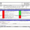Weekly Report Template Blogpost Scrum2 Examples Project For Project Weekly Status Report Template Excel