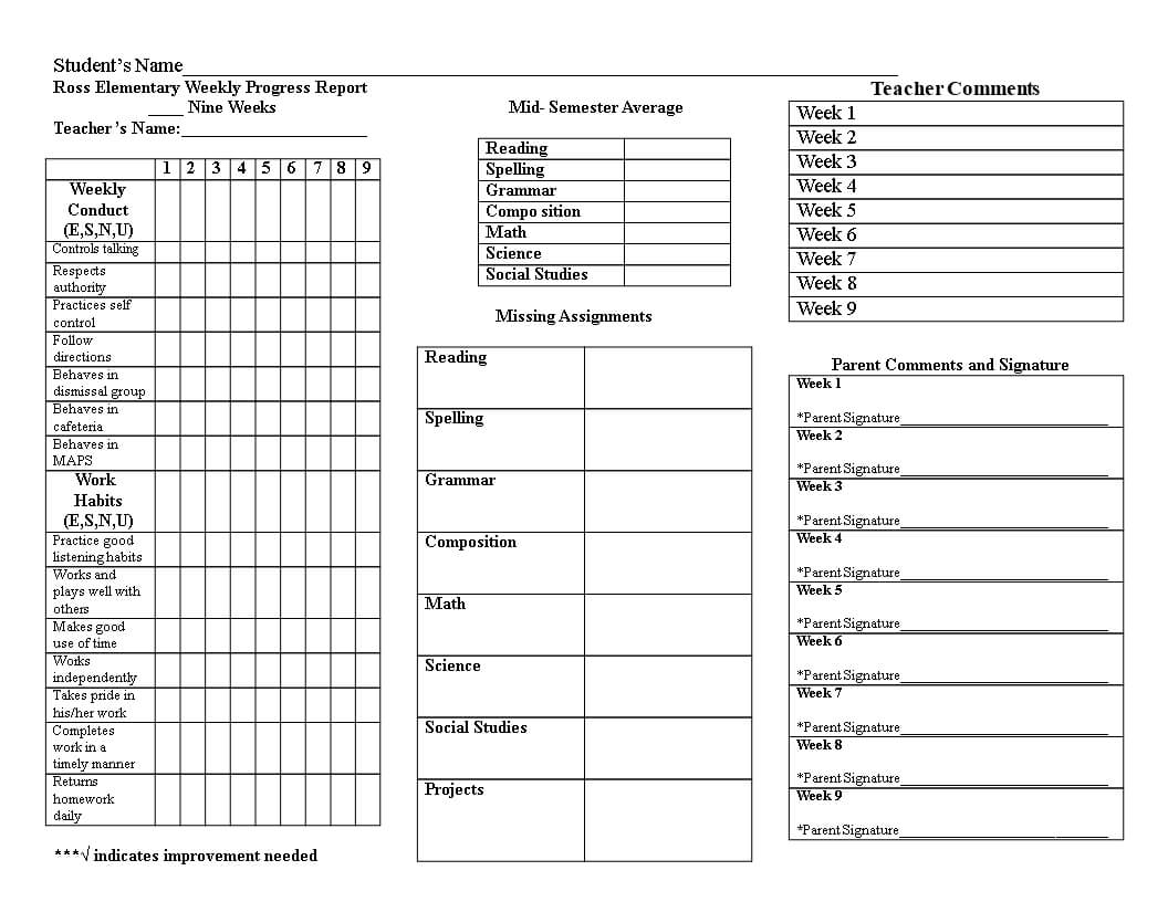 Weekly Student Progress Report Elementary | Templates At In Educational Progress Report Template