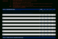 Weekly Training Progress Report | Templates At within After Training Report Template