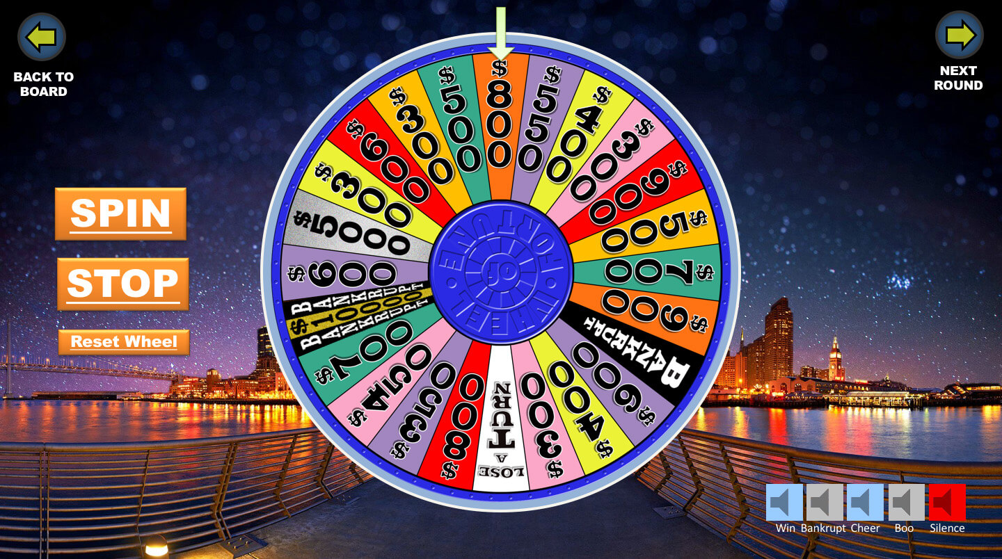 Wheel Of Fortune Powerpoint Game - Youth Downloadsyouth With Regard To Wheel Of Fortune Powerpoint Game Show Templates