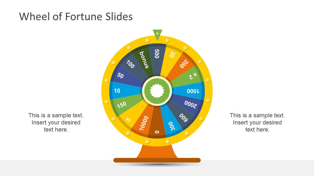 Wheel Of Fortune Powerpoint Template Inside Wheel Of Fortune Powerpoint Game Show Templates