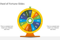 Wheel Of Fortune Powerpoint Template with regard to Wheel Of Fortune Powerpoint Template