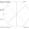 Wheel Of Life Template Doc – Bgitu Within Blank Wheel Of Life Template