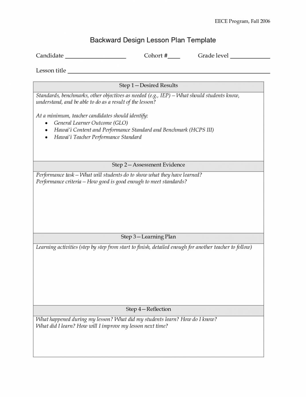 Wiat Report Emplate Understanding Est Scores E2 80 93 School Pertaining To School Psychologist Report Template