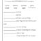 Wonders Second Grade Unit Five Week Four Printouts With Regard To Vocabulary Words Worksheet Template