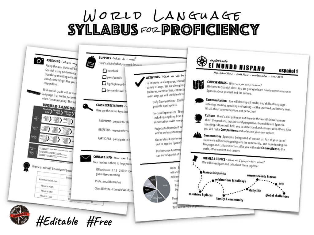 World Language Syllabus For Proficiency | Creative Language Throughout Blank Syllabus Template