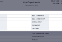 Wrap Up Report Template ] - Printable Report Homeschool within Wrap Up Report Template