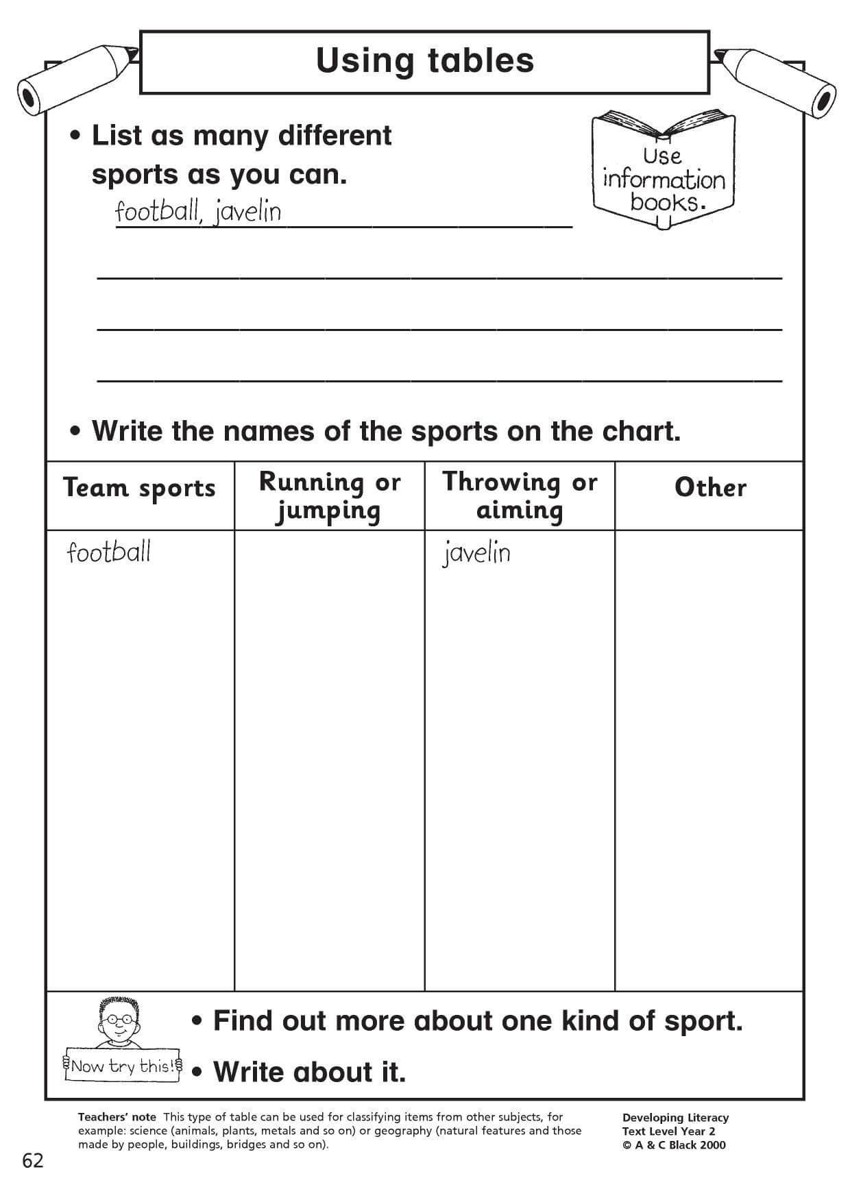Writing Composition Resources For Fs, Ks1 And Ks2 – Teachit With Science Report Template Ks2