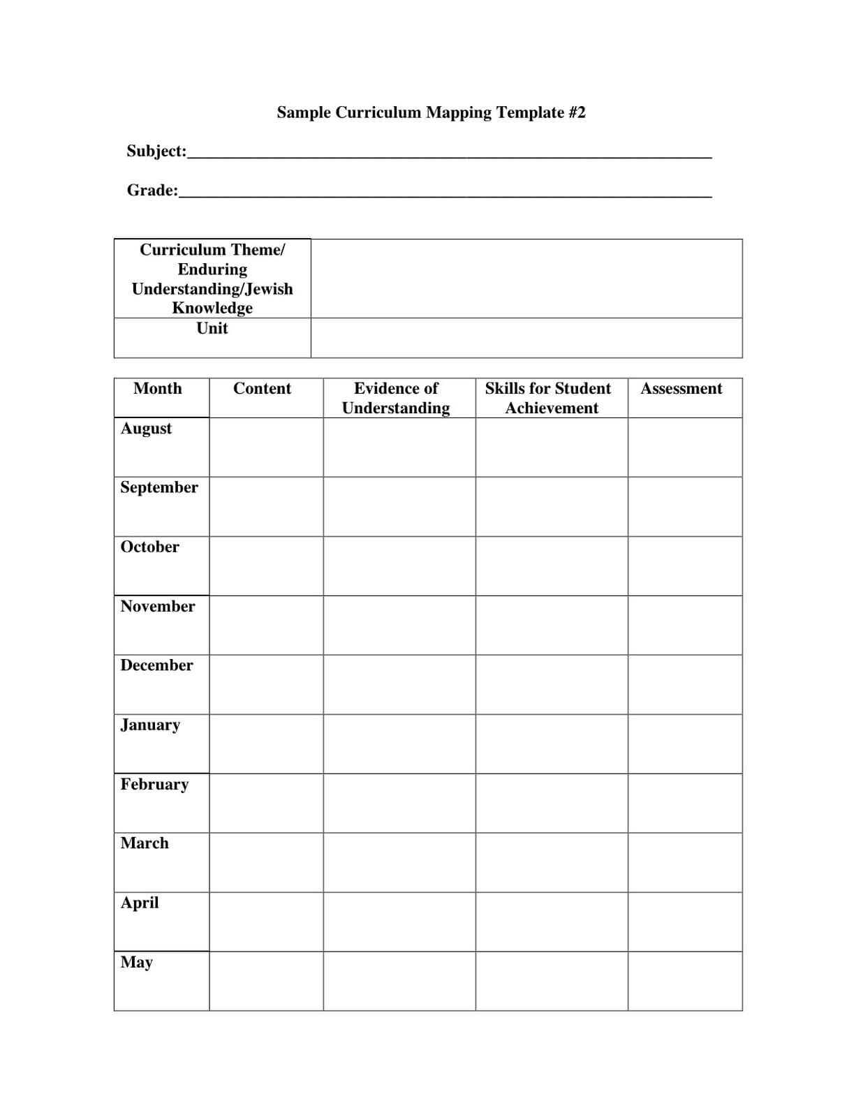 Writing Considerations Template Blank 7 Best Images Of With Blank Curriculum Map Template
