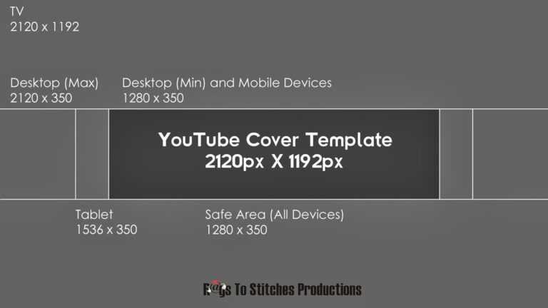 Youtube Banner Template Size Inside Yt Banner Template Professional