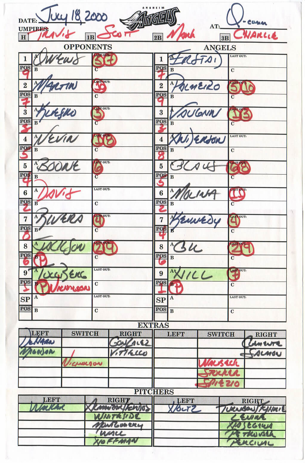 Zack Hamples Lineup Cards Mdash Hample Baseball Template Inside Dugout Lineup Card Template